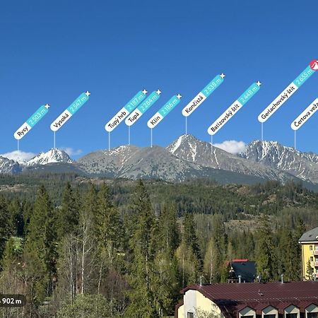 Apartman 37 Vysoke Tatry Tatrzańska Szczyrba Zewnętrze zdjęcie