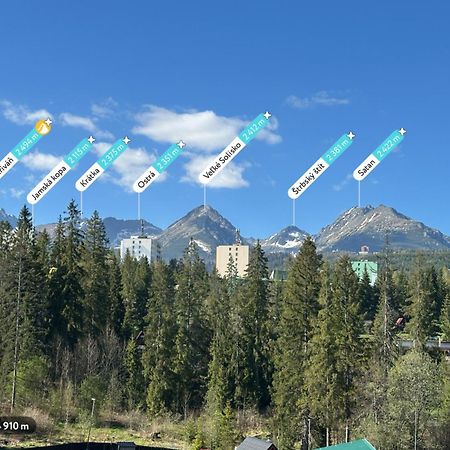 Apartman 37 Vysoke Tatry Tatrzańska Szczyrba Zewnętrze zdjęcie